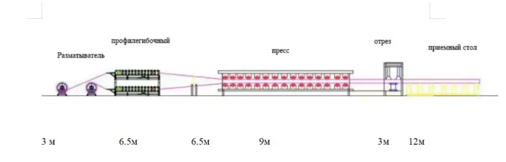 Ленточная пила.jpeg